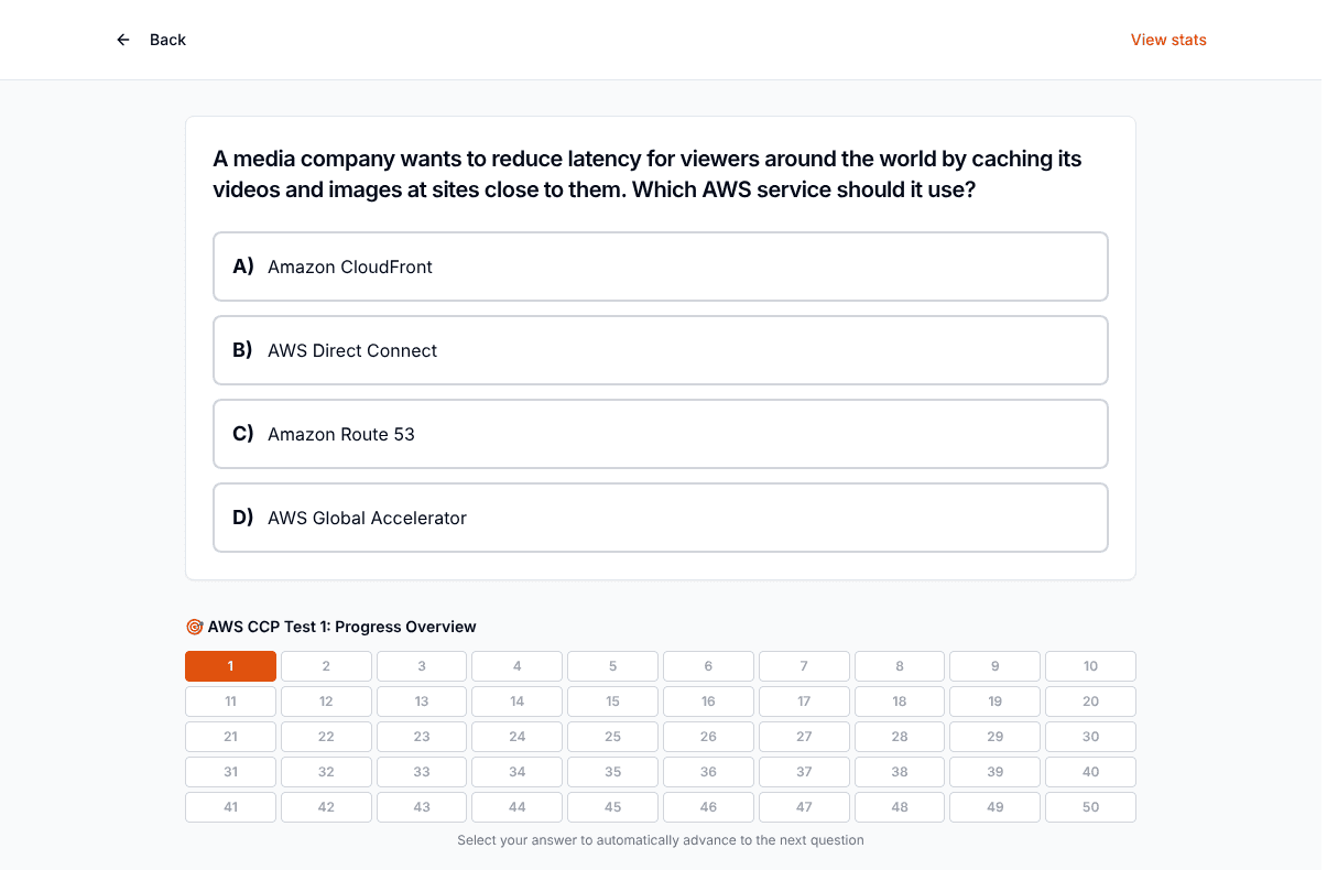 TigerTest AWS CCP practice test on desktop