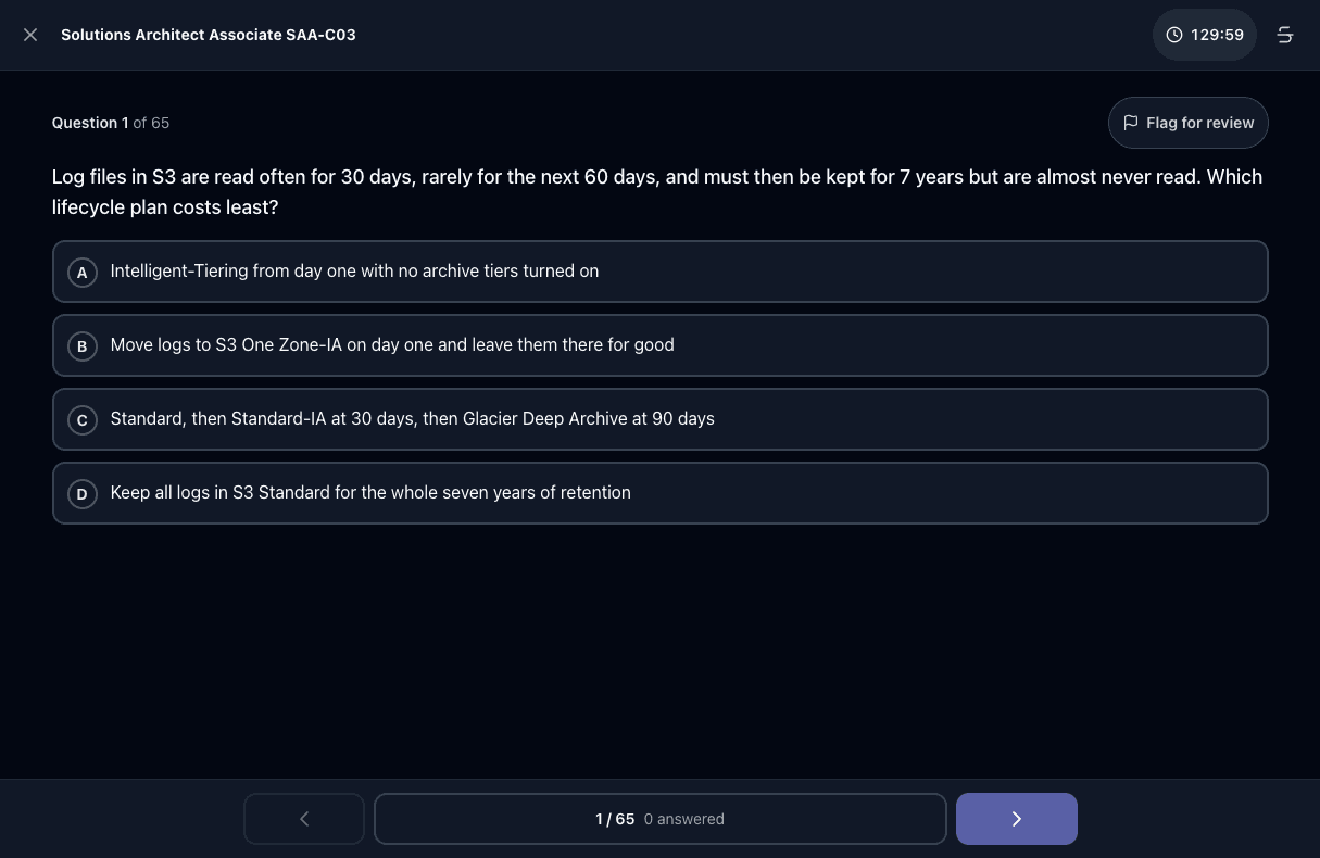 Tigertest AWS SAA practice test on desktop