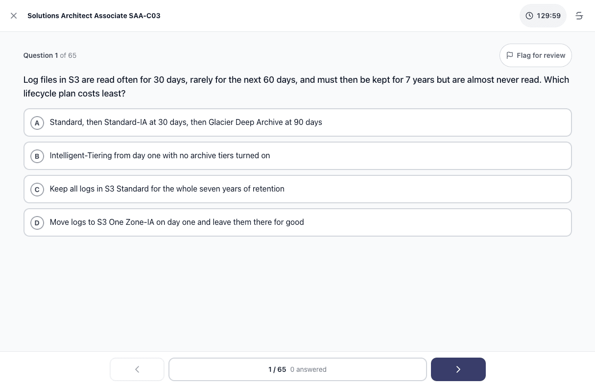 Tigertest AWS SAA practice test on desktop